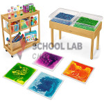 Food Machine Kit from Hope Education